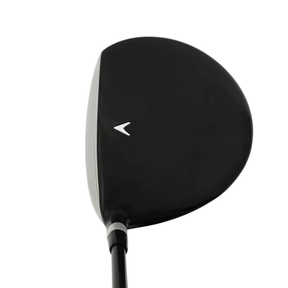 Aloittelijan All Inclusive -paketti